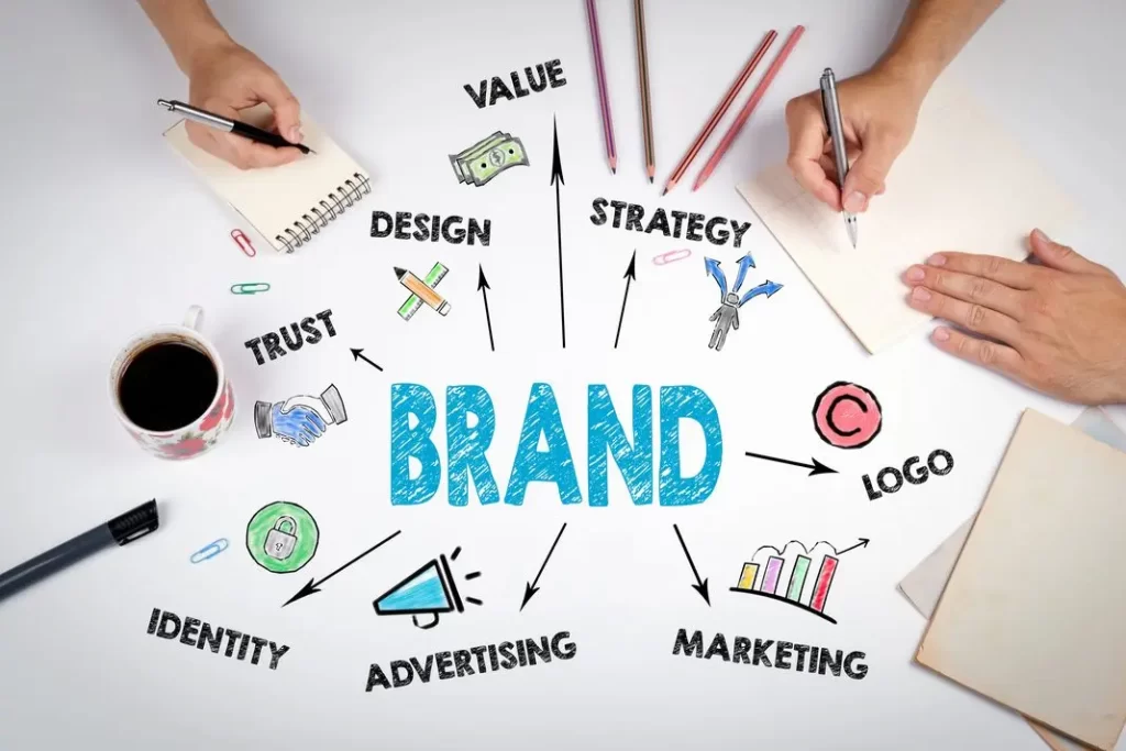 Brand consulting Thailand
